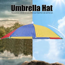 Hands Free Umbrella Hat to Protect from Sun & Rain - Justgrabit Inc.