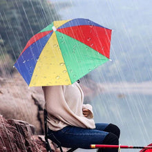 Hands Free Umbrella Hat to Protect from Sun & Rain - Justgrabit Inc.