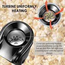 Hot Air corn, per Electric Machine Snack Maker - Justgrabit Inc.