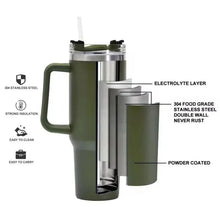 Extra Large Insulated Travel Mug, Tumbler (1200ML - 1 Pc / Mix Color) - justgrabit.in | Just Grab It