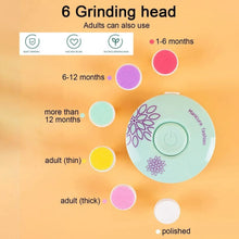 Baby Electric Manicure & Nail Care Set - justgrabit.in | Just Grab It