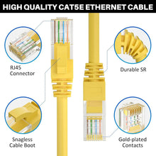 High - Speed CAT 5E Ethernet LAN Network Cable (3 Meter) - justgrabit.in | Just Grab It