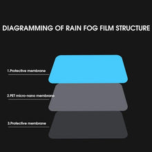 Mirror Protection Film Set (2 - Piece, 20×18 CM) - justgrabit.in | Just Grab It