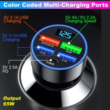 Multi - Port Fast Car Charger for 12V/24V Vehicles – 4 - USB Smart Adapter - justgrabit.in | Just Grab It