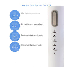 Rechargeable Electric Toothbrush Set - justgrabit.in | Just Grab It