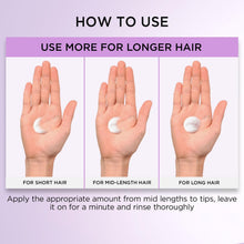 Hair Repairing Conditioner Sachet (20 ML) - justgrabit.in | Just Grab It