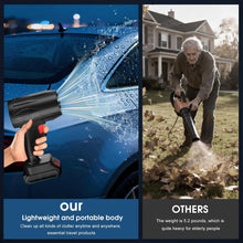 High - Power Cordless Leaf Blower Fan with Rechargeable Battery (1 Pc) - justgrabit.in | Just Grab It