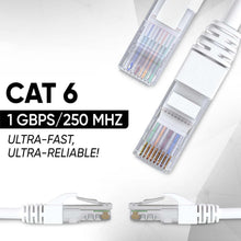 High - Speed 1 Meter Ethernet LAN Cable (1 Pc) - justgrabit.in | Just Grab It