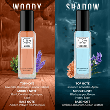 OG Beauty Luxury Perfume Gift - (4 Pc / Set / 20 ML) - justgrabit.in | Just Grab It