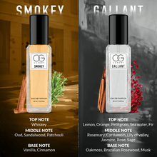OG Beauty Luxury Perfume Gift - (4 Pc / Set / 20 ML) - justgrabit.in | Just Grab It