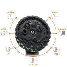 Multi - Pattern Garden Hose Spray Nozzle (1 Pc) - justgrabit.in | Just Grab It