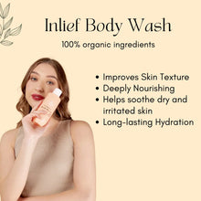 In'lief Nourishing & Hydrating Skin Replenishing Body Wash (250 ml) - Justgrabit Inc.