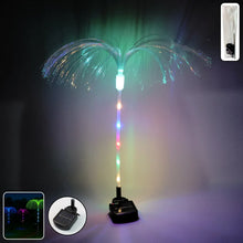 Solar - Powered Fiber Optic Garden Light - (1 Pc) - justgrabit.in | Just Grab It