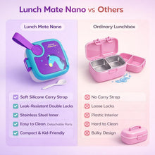 Kids Cartoon Lunch Box - (1 Set) - justgrabit.in | Just Grab It