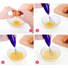 Handheld Mixing & Frothing Blender for Coffee, Milk, Tea (1 Pc) - justgrabit.in | Just Grab It