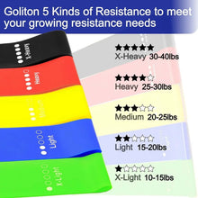 Resistance Loop Exercise Bands (5 Pc) - justgrabit.in | Just Grab It
