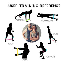 Resistance Loop Exercise Bands (5 Pc) - justgrabit.in | Just Grab It