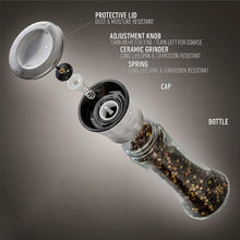 Premium Stainless Steel & Glass Manual Spice Grinder (1 Pc) - justgrabit.in | Just Grab It