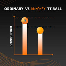 Professional Table Tennis Balls (6 Pc) - justgrabit.in | Just Grab It
