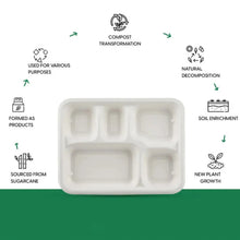 5 - Compartment Rectangle Lunch Compostable Bagasse Plate – 10 Pcs Pack - justgrabit.in | Just Grab It
