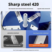 Multi - Purpose Fruit and Vegetable Peeler Set (1 Set) - justgrabit.in | Just Grab It