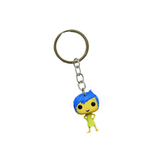 Cute Cartoon Character Keychain (1 Pc) - justgrabit.in | Just Grab It
