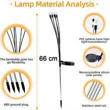 2 Pc Solar LED Garden Stake Firework Lights - justgrabit.in | Just Grab It